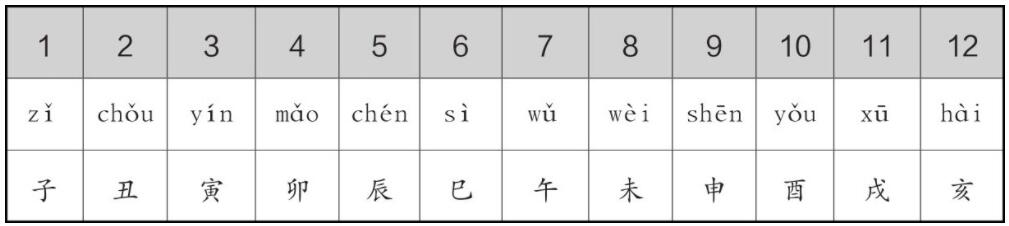 古代人的生活.jpg